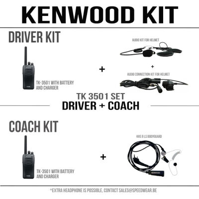 CRT Communicatie voor piloot en coach - Karting