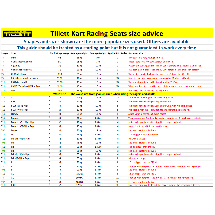 Tillett T5 VG Fluo Yellow stoel voor Kartsport - Afbeelding 2