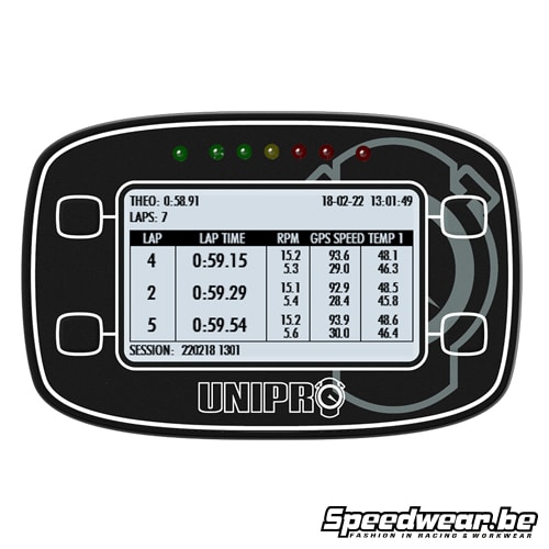 Unipro UniGo ONE Kit 3